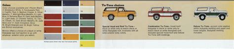 Ford Bronco Paint Codes Color Charts