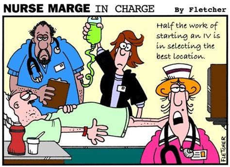 Nursing Humor Nurse Marge In Charge Nurse Cartoon Nurse Humor Nurse