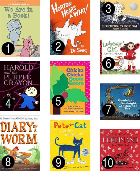 Top 10 Favorite Books For Preschoolers Andreas Notebook Preschool