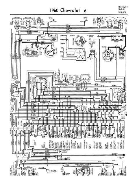 I have attached the picture and including a link showing how to. Free Auto Wiring Diagram: 1960 Chevrolet V6 Biscayne ...