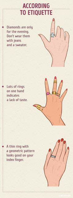 Rings And Their Meanings Which Finger Should You Wear A Ring On Vlr