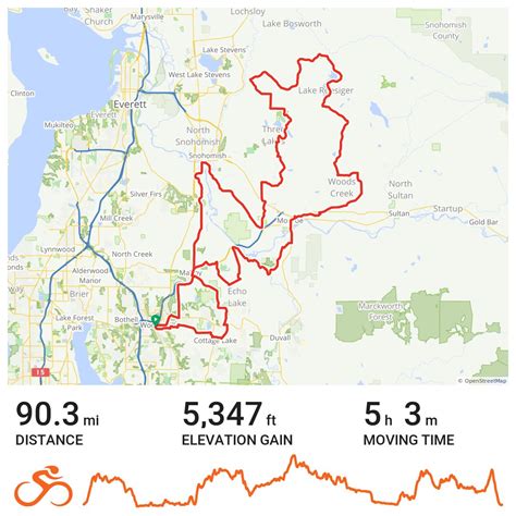 052414 A Bike Ride In King County Wa