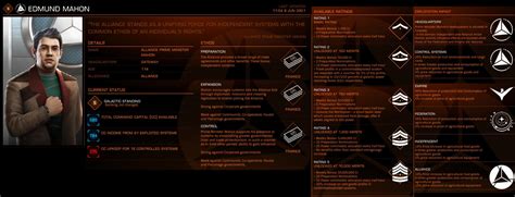 Or just looking to move up on your personal ed learning curve? Elite:Dangerous