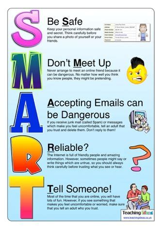 Scroll down to find a set of 11 posters to print or embed on your blog! SMART eSafety Rules Posters | Internet safety for kids ...
