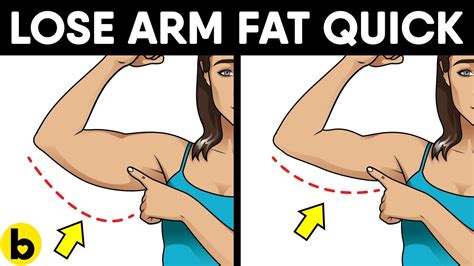 A common concern role of diet in reducing arm fat 7 Ways To Reduce Arm Fat Quickly - YouTube