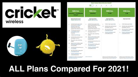 Cricket Wireless Plans 2021 2gb 10gb 55 Unlimited And 60 Unlimited
