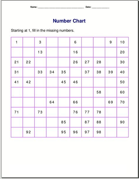 Numbers 1 100 Printable Worksheets