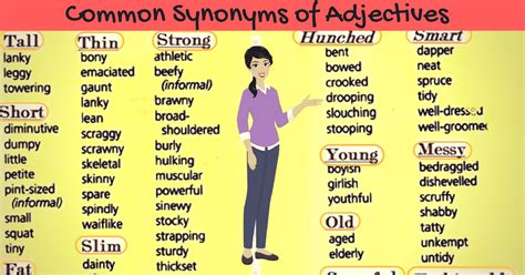 Synonyms For The Most Commonly Used Adjectives In English With
