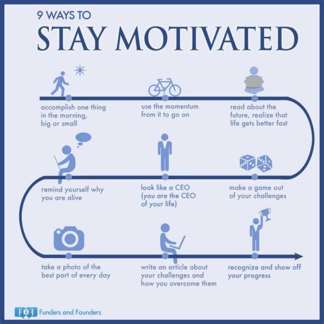 Motivated How To Stay Motivated Motivation Life Gets Better