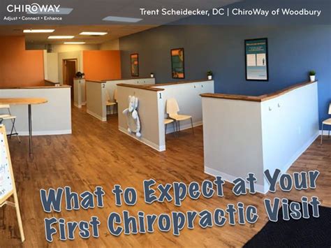 What To Expect For Your First Chiropractic Visit Chiroway