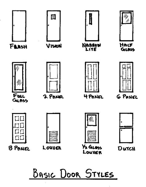 Basic Technology Made Easy Making Learning Fun Jss 3 Topic 8