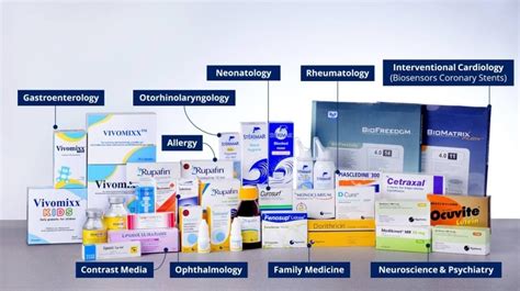 With pharmaceutical mailing list you can enhance your communication strategies to reach your niche targeted customers for promoting your pharmaceutical products or services. Singapore Pharmaceutical Companies Mail - Music Used