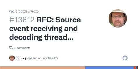 Rfc Source Event Receiving And Decoding Thread Reorganization Issue