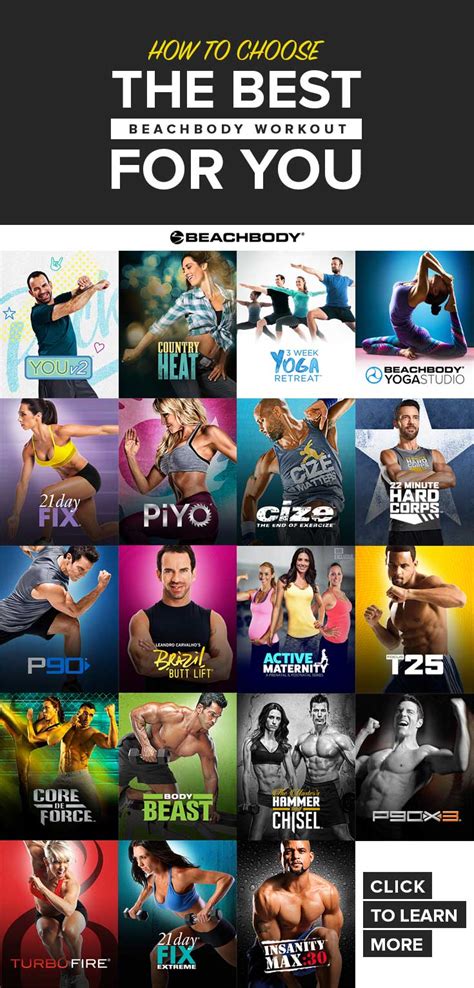 How To Choose Your Beachbody Workout The Beachbody Blog