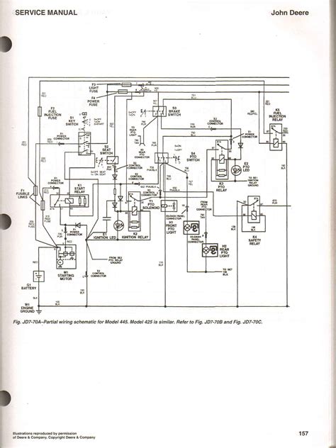 John Deere 410g Wiring Diagram Wiring Diagram