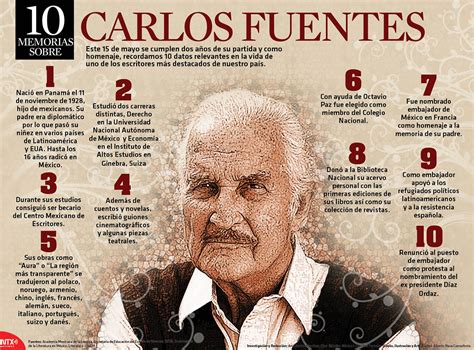 He was the son of a mexican career diplomat, fuentes was born in panama and traveled extensively with his family in north and south america and in europe. Datos relevantes de Carlos Fuentes | Poblanerías en línea