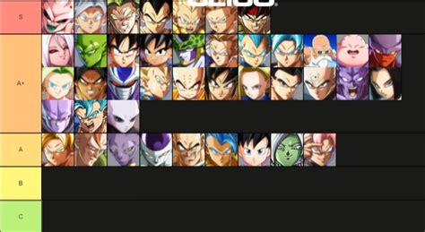 Oct 19, 2020 · our dragon ball fighterz tier list will help you decide which heroes you'll want to use to breeze through even the game's most difficult fights. Dragon Ball FighterZ : tier list de HookGangGod version 3.5, Piccolo au top de sa forme - ExoBaston