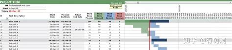 10分钟搞定甘特图，123套甘特图excel模版直接用 知乎
