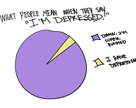 13 Graphs Perfectly Demonstrate What Depression Feels Like Learning Mind