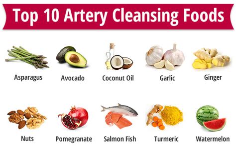 So do your heart a favor. Top 10, Clinically Proven, Artery Cleansing Foods | Dr ...