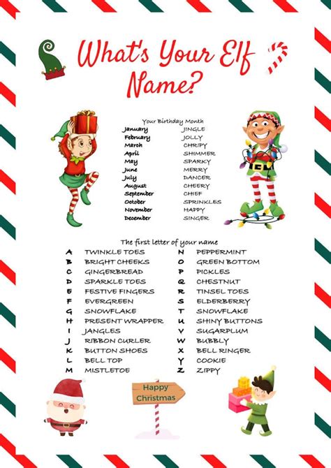 Whats Your Elf Name Name Generator Printable Party Download Now Etsy