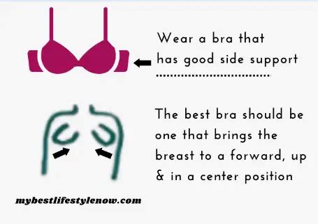 How To Choose The Right Bra Style For Different Breast Shapes Bra Tips