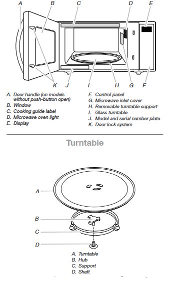 Whirlpool Microwave User Manual W11083577 Manuals Books
