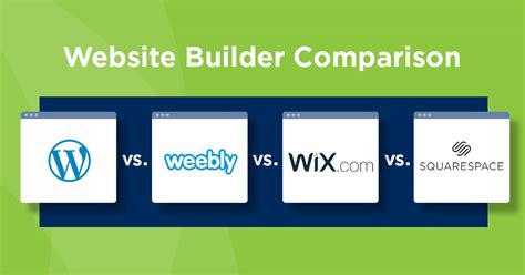 What Is The Best Website Builder Compare Wordpress