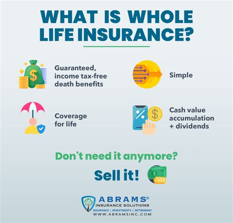 Whole Life Insurance Definitive Guide For 2022