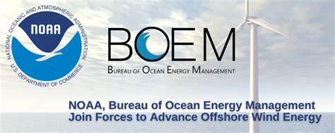Noaa Bureau Of Ocean Energy Management Offshore Wind Energy