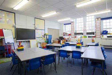 School Furniture And Classroom Furniture Solutions Desks And Chairs