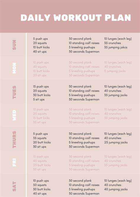 7 Day Workout Plan Weekly Workout Plans Weight Loss Workout Plan