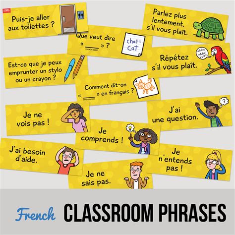 Classroom Phrases French Signs Set Of 12 French Teachers Discovery