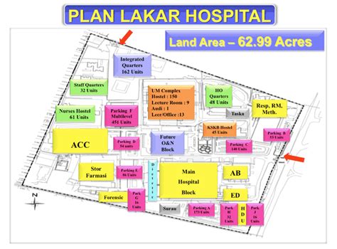 Hospital tengku ampuan rahimah (htar). Info Parkir