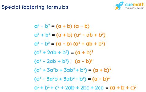 Factoring Formulas In Algebra What Are Factoring Formulas