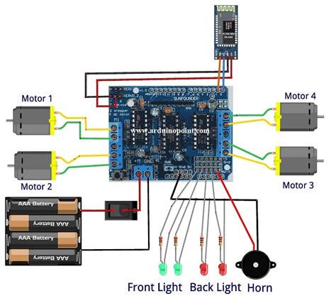 Bluetooth Car Arduino Project Hub