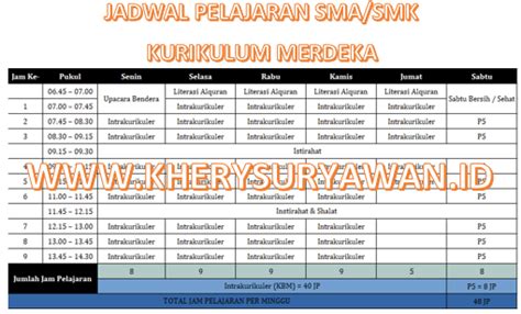 Contoh Jadwal Pelajaran SMA SMK Kurikulum Merdeka
