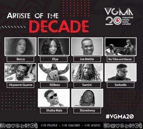 Vgma 2019 List Of Nominees For Artiste Of The Decade Ghpage