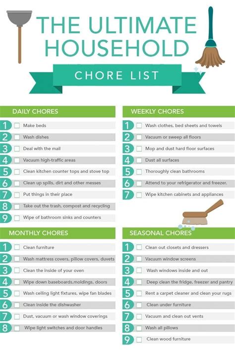 Monthly Calendar Household Chores Household Chores List Cleaning