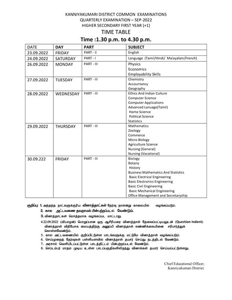Quarterly Exam Common Timetable 2022 23