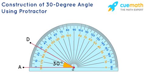 30 Degree Angle Steps Of Construction How To Measure Examples