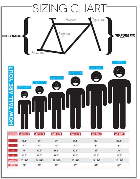 Kids Bike Size Chart By Weight