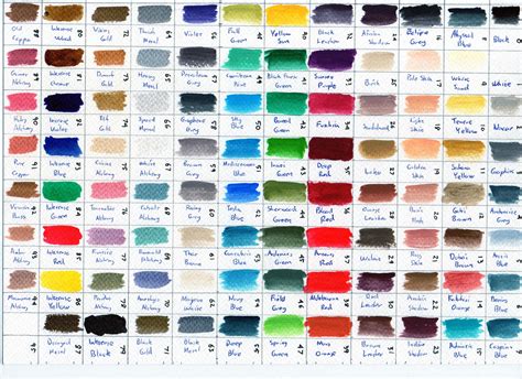 Top Paints Colour Chart Hempel Marine Top Coat Paints Pompeis