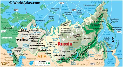 Russia Land Statistics World Atlas