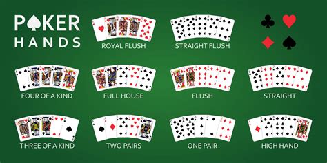 Poker Tips for Beginners: Picking the Right Online Poker Game to Begin