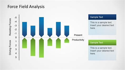 Simple Force Field Analysis PowerPoint Template SlideModel