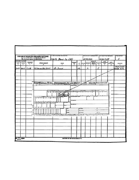 Figure 2 Da Form 2064document Register For Supply Actions