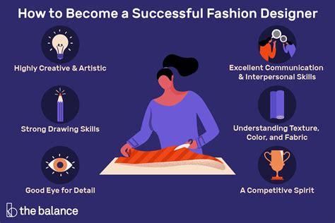 How To Become A Fashion Designer 10 Skills You Need