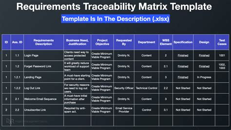 Requirements Traceability Matrix Construction Project Example Delmer