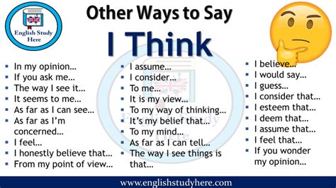 Other Ways To Say I Think English Study Here